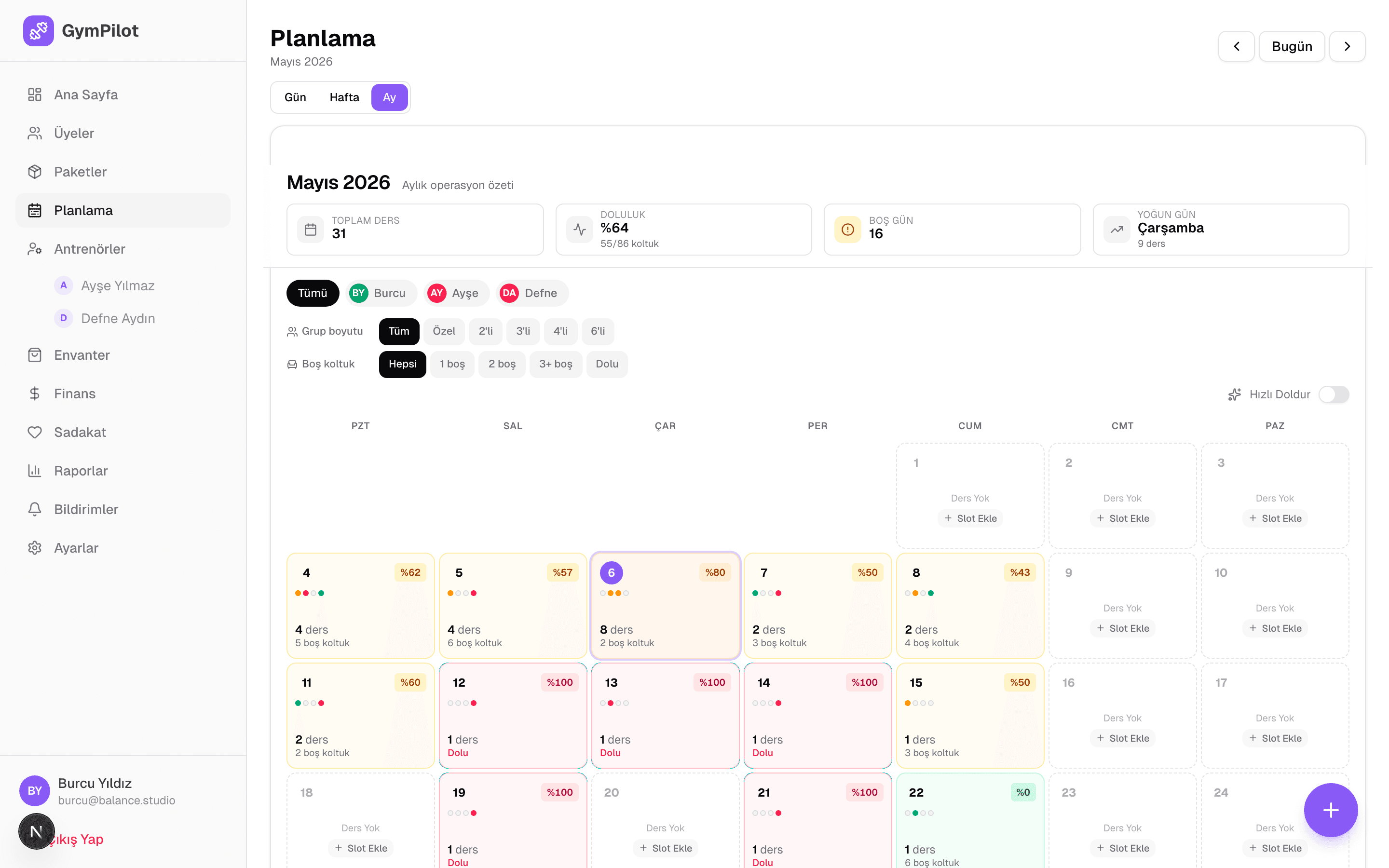 Scheduler — aylık görünüm, doluluk ısı haritası